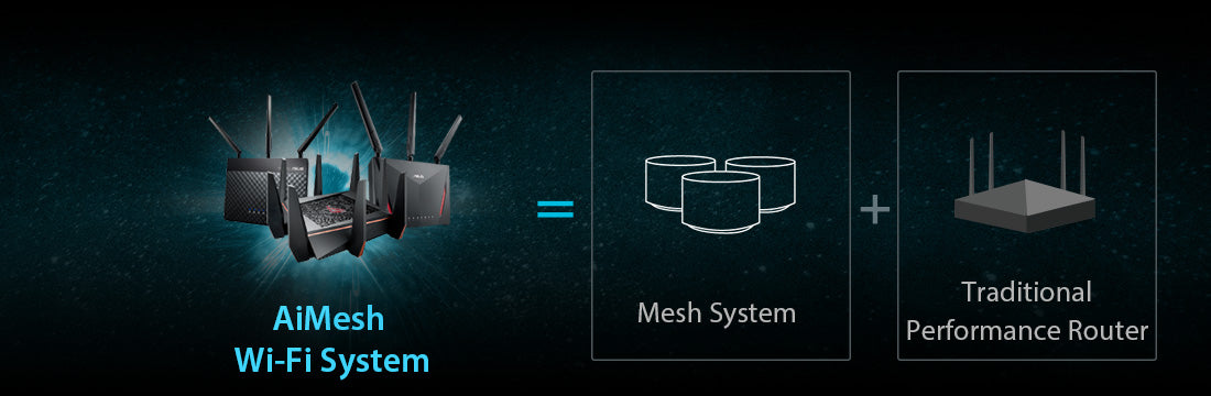 Asus - "AiMesh"