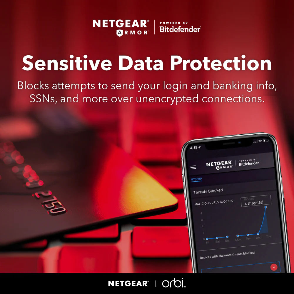 Netgear Orbi RBK762 (AX5400) Tri-Band WiFi-6 Mesh - 2 node