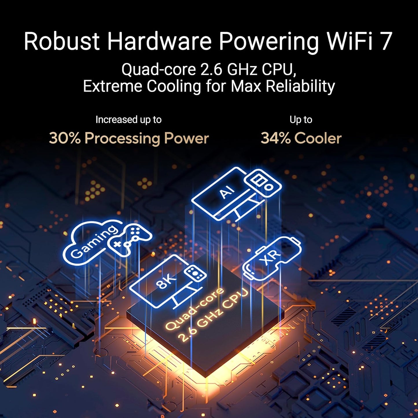 ASUS RT-BE88U(BE25000) - Dual Band WiFi 7 Router