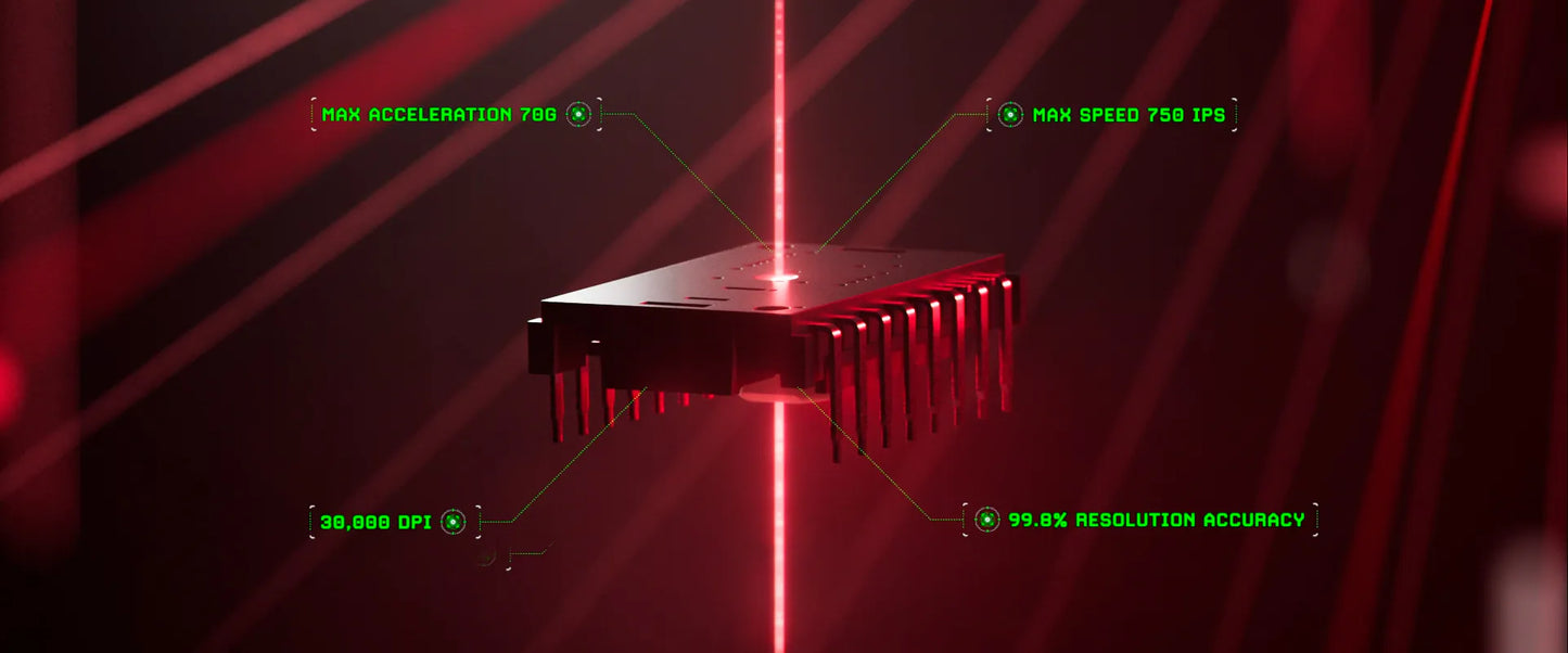 Razer Viper V3 HyperSpeed
