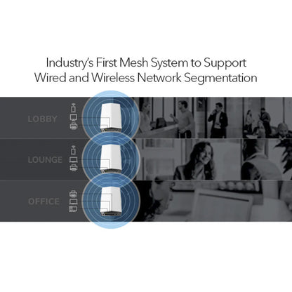 Netgear Orbi Pro SXK80 (AX6000) Tri-Band WiFi-6 Mesh For Business - 2 node