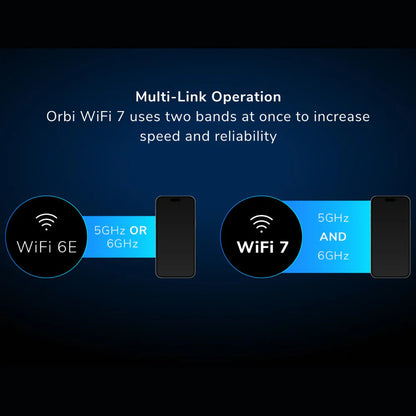 NETGEAR® Orbi RBE972 (BE27000) Quad-Band WiFi 7 Mesh - 2 node