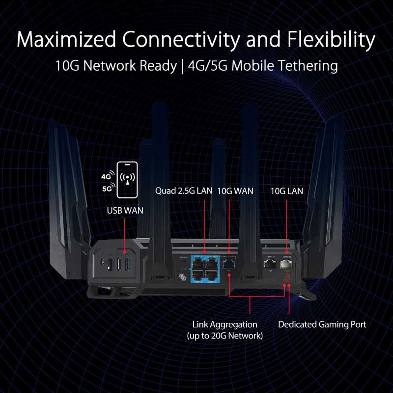 ASUS GT-BE98 (BE25000) - Quad-band WiFi 7 Gaming Router