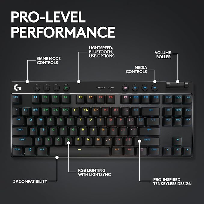 LOGI PRO X TKL LIGHTSPEED