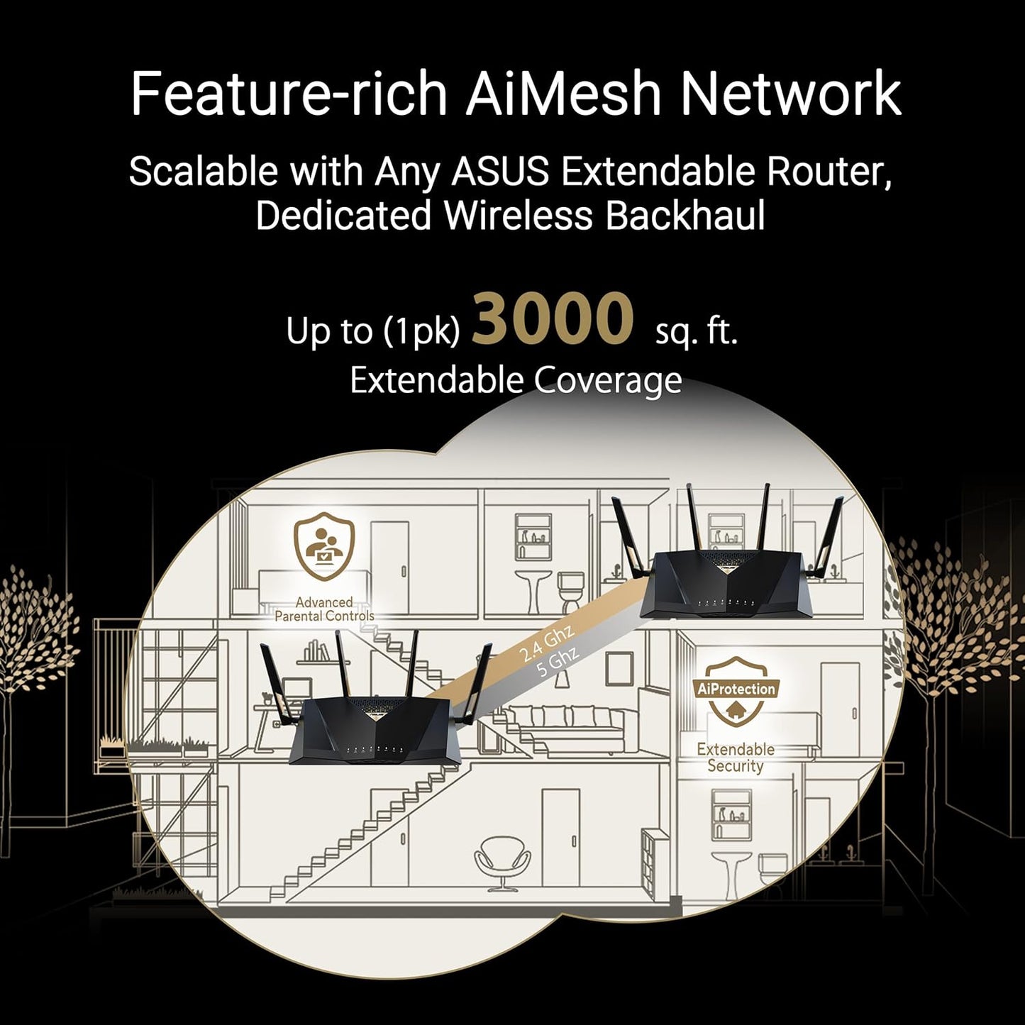 ASUS RT-BE88U(BE25000) - Dual Band WiFi 7 Router