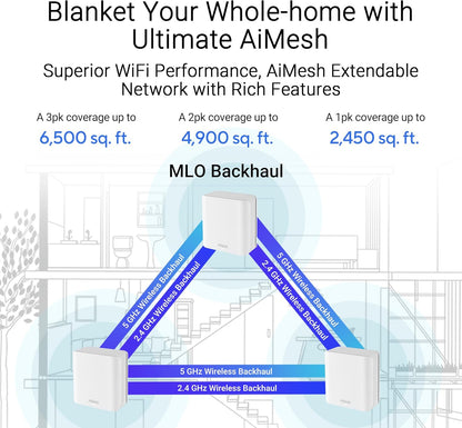 ASUS ZenWiFi BD4 (BE3600) WiFi 7 Mesh - 2 Node