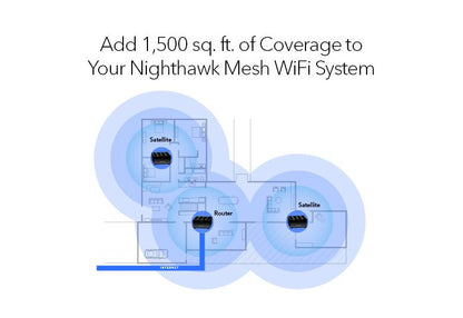 Nighthawk MS70 (AX3000) WiFi 6 Mesh - Add-on node