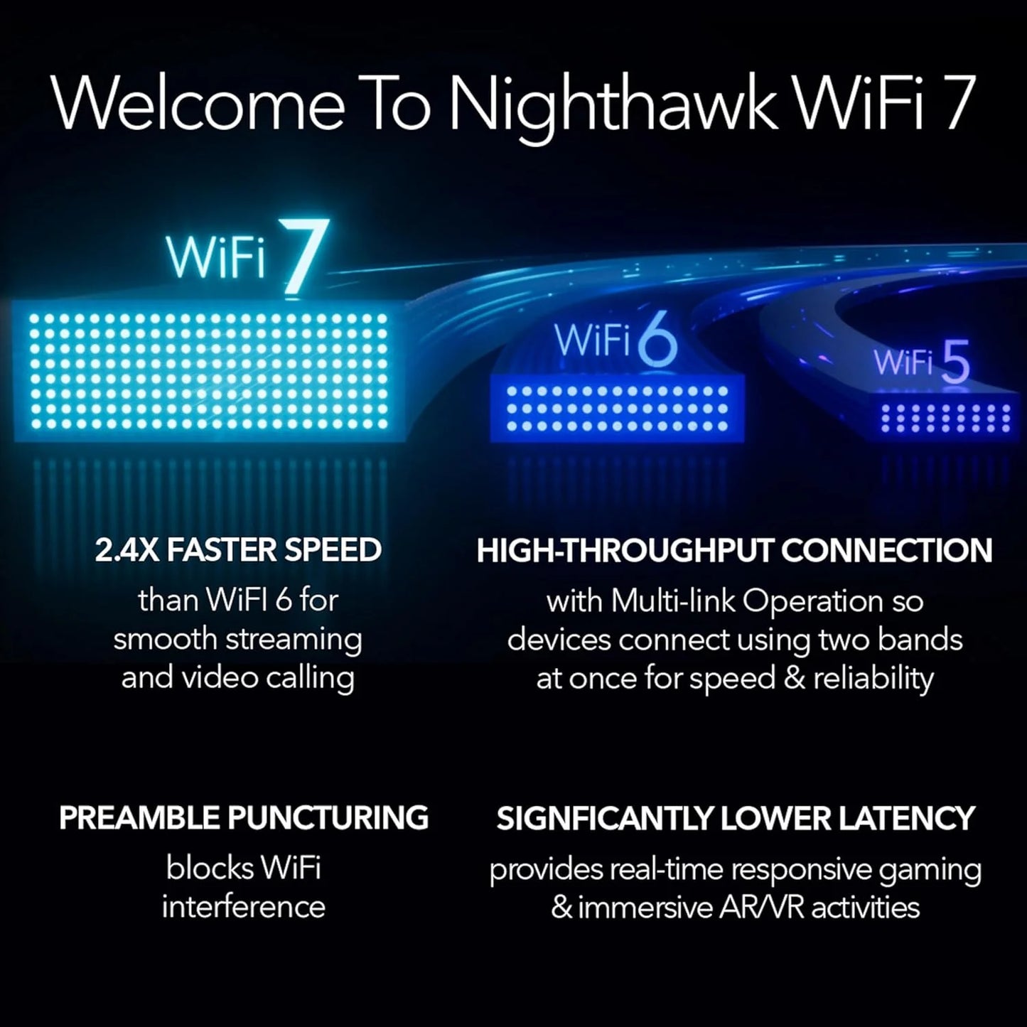 Netgear RS700S (BE19000) Tri-Band WiFi 7 - 1 node