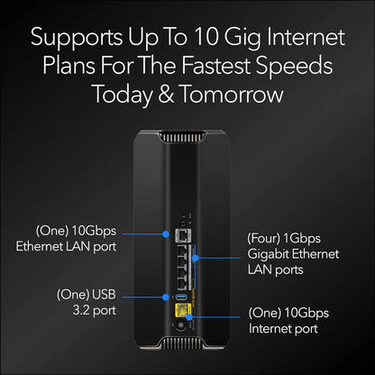 Netgear RS700S (BE19000) Tri-Band WiFi 7 - 1 node