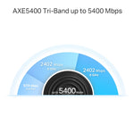 TP-Link Deco XE75 (AXE5400) WiFi 6E Mesh - 2 Node