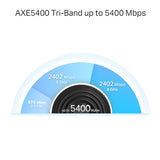 TP-Link Deco XE75 (AXE5400) WiFi 6E Mesh - 2 Node