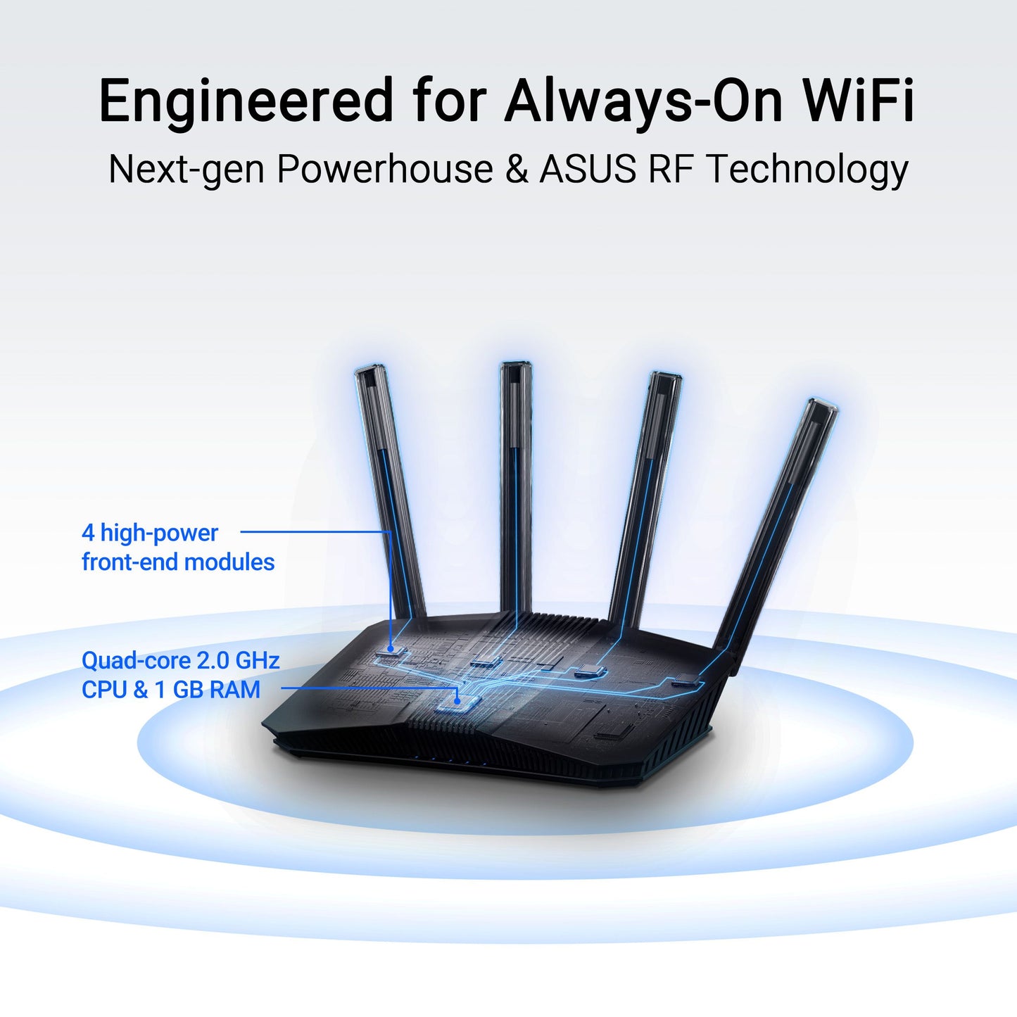 ASUS RT-BE58U (BE3600) - Dual Band WiFi 7 Router