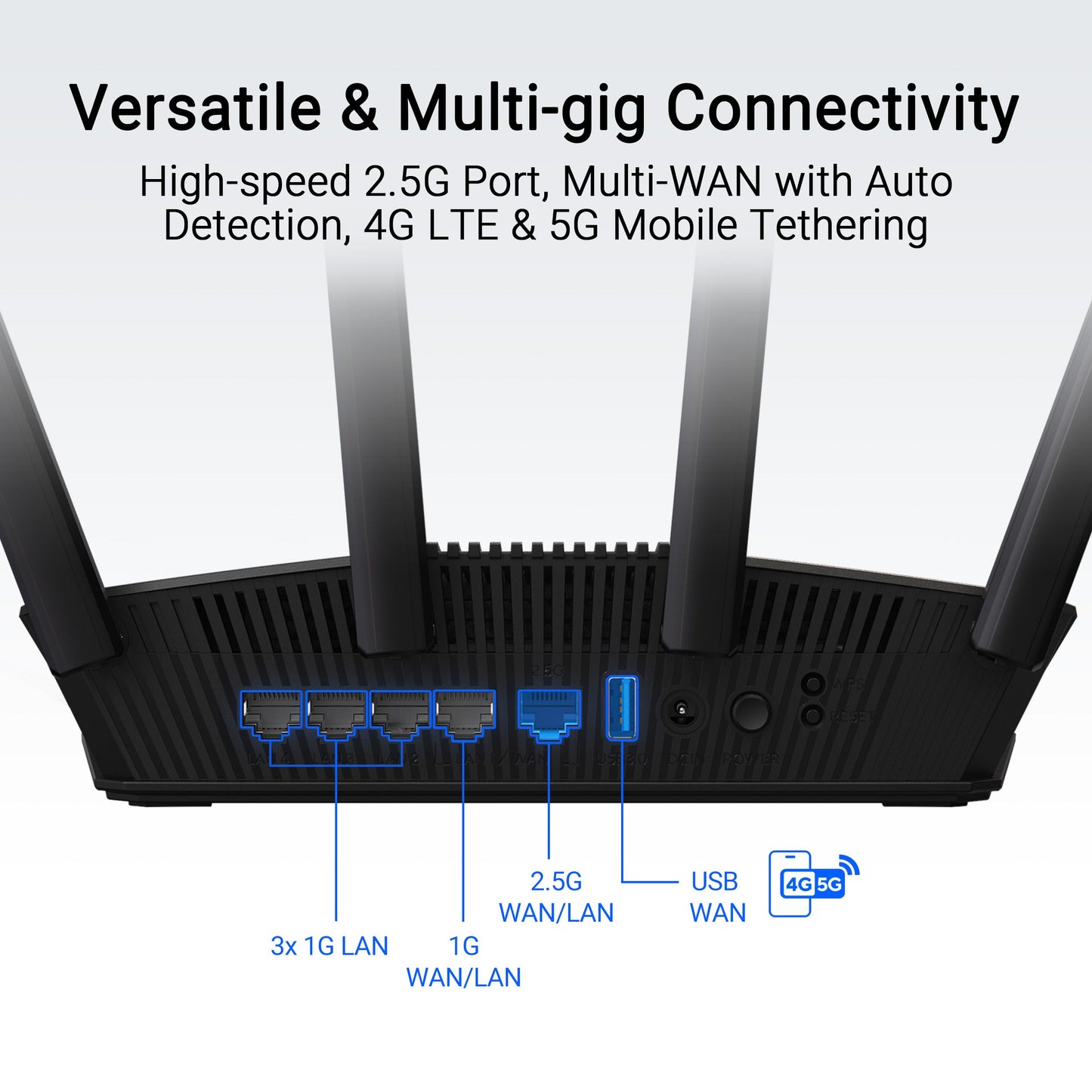 ASUS RT-BE58U (BE3600) - Dual Band WiFi 7 Router